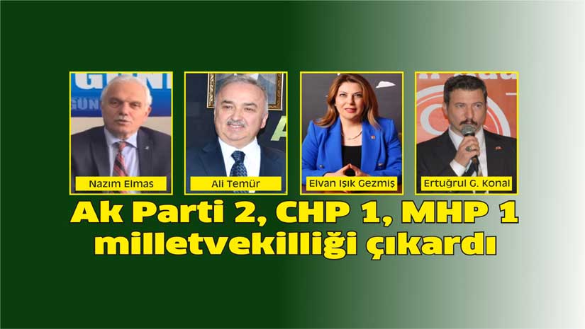 Giresun’da Ak Parti 2, CHP 1, MHP 1 milletvekilliği çıkardı