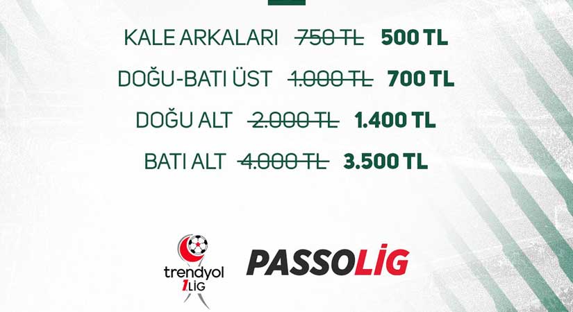 Giresunspor’da işte yeni fiyatlar!