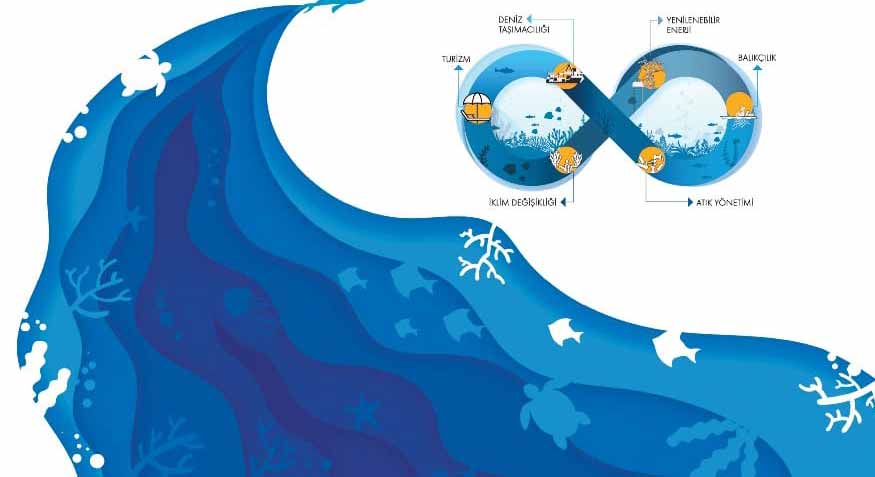 DOKA’dan, 35 milyon TL’lik AB fonu