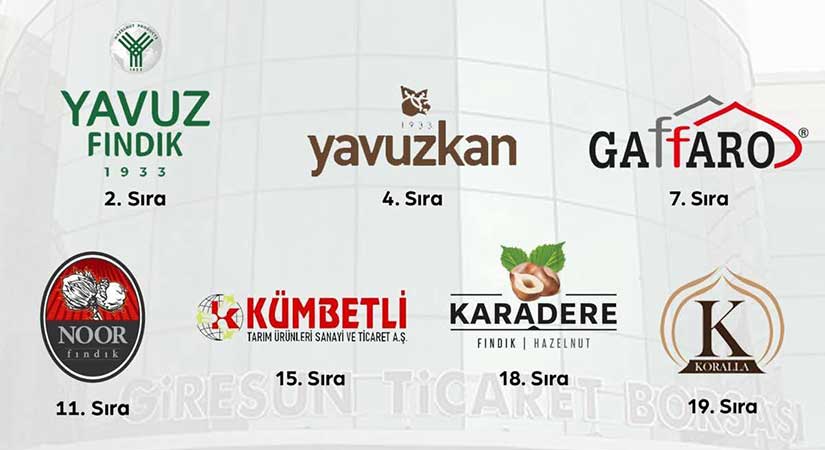 2025’te fındık ihracatının lider firmaları belli oldu