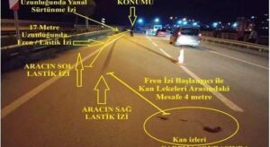 Görele Kazasında Yeni Detaylar Tartışmaları Alevlendirdi