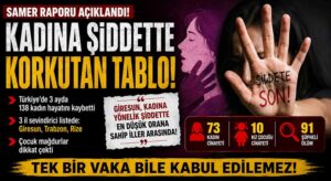 Şiddet oranında Türkiye’nin en düşük illeri arasında