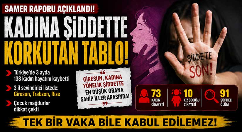 Şiddet oranında Türkiye’nin en düşük illeri arasında