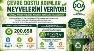 Giresun’da 8 ton atık ekonomiye kazandırıldı